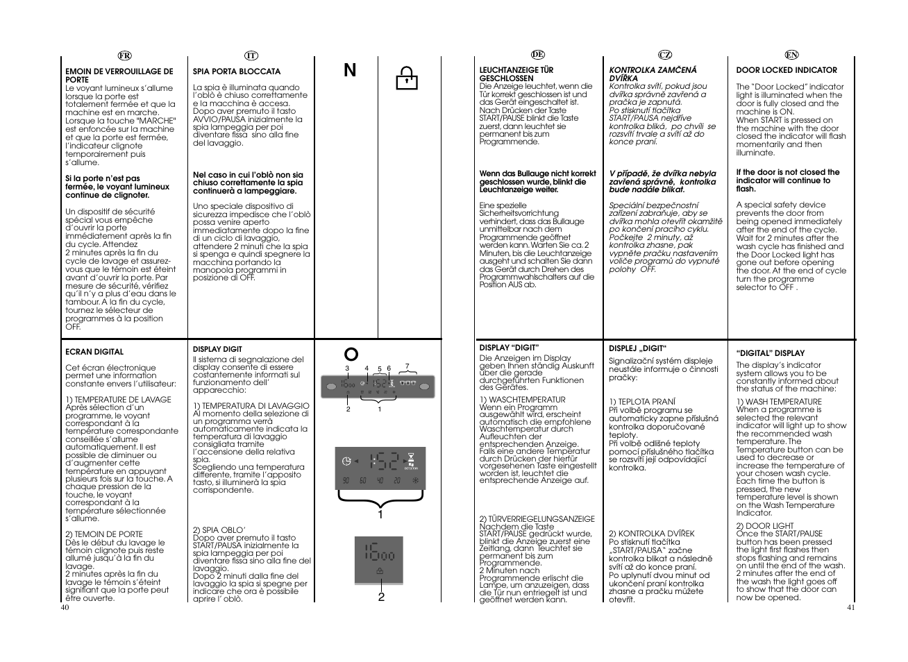 Candy EVO 1673DW-S User Manual | Page 21 / 41