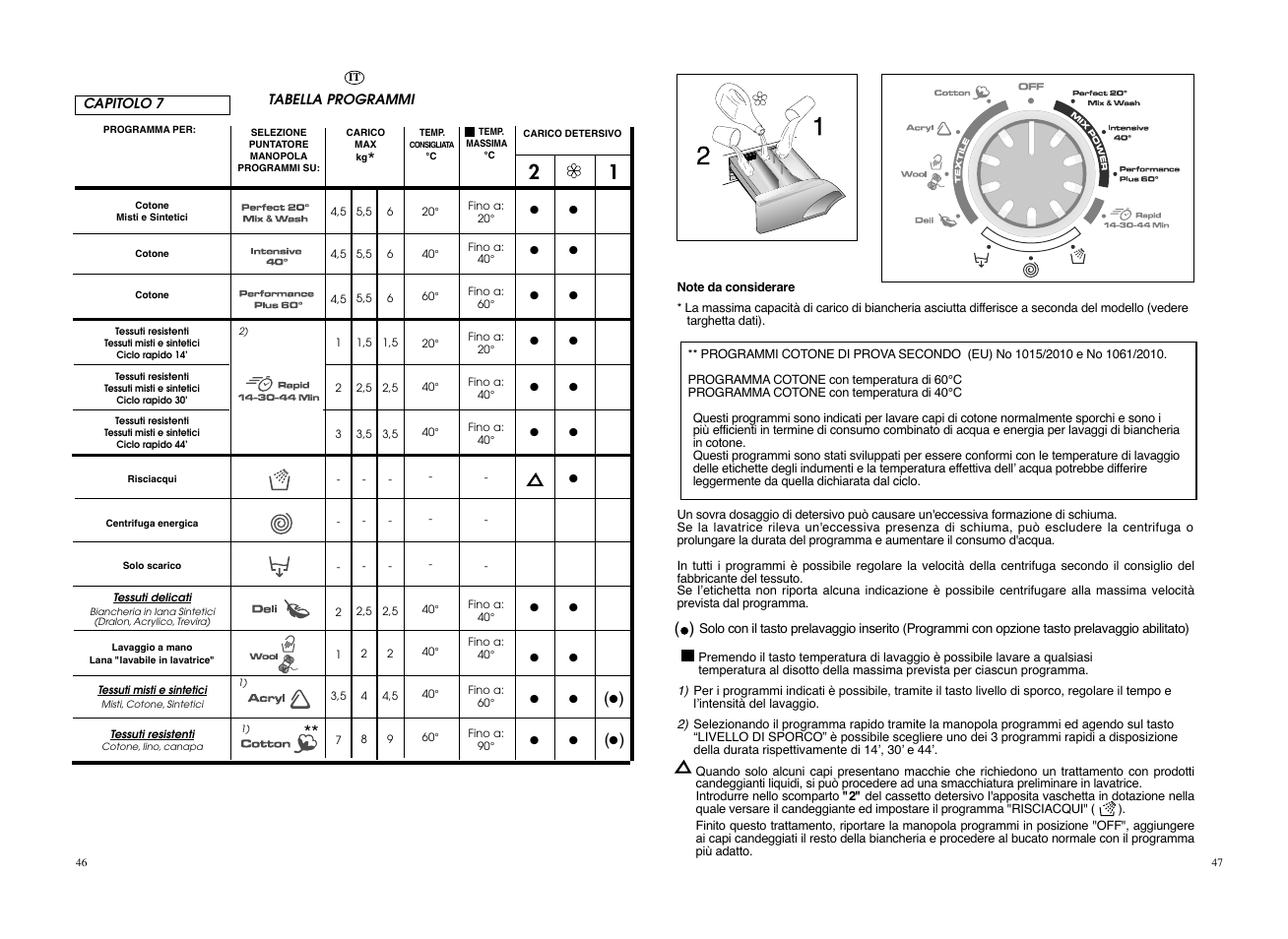 Candy EVO 1673DW-S User Manual | Page 24 / 41