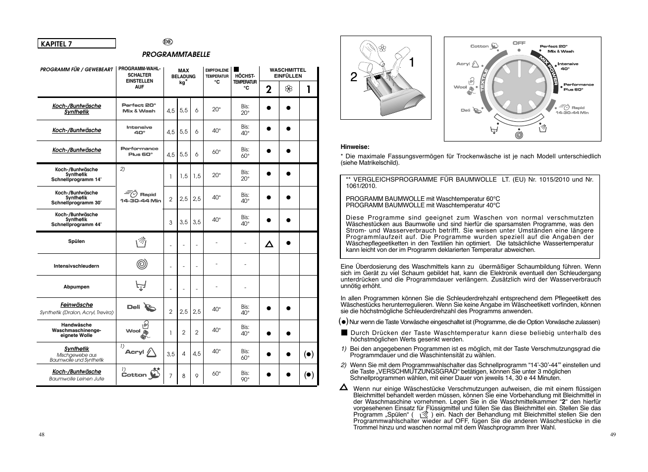 Candy EVO 1673DW-S User Manual | Page 25 / 41