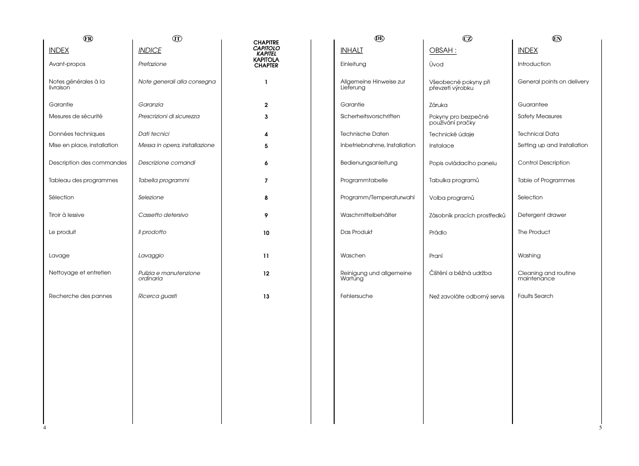 Candy EVO 1673DW-S User Manual | Page 3 / 41