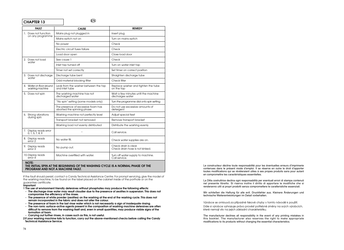 Candy EVO 1673DW-S User Manual | Page 40 / 41