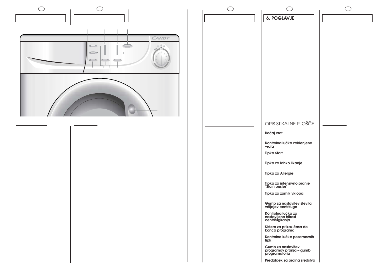 Candy CM2166-86S User Manual | Page 12 / 41