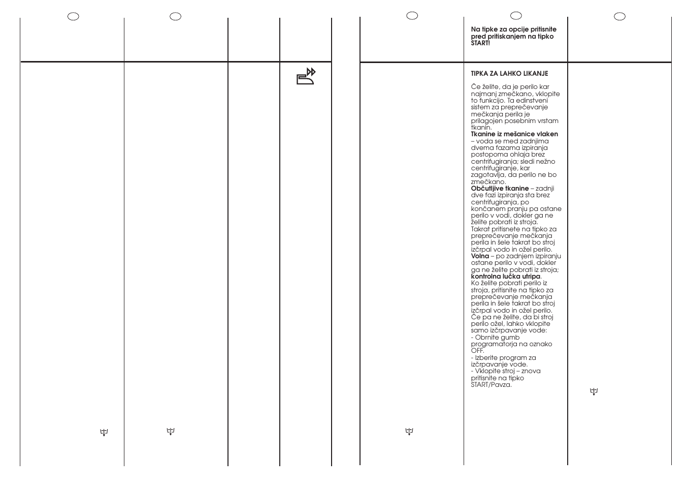 Candy CM2166-86S User Manual | Page 15 / 41