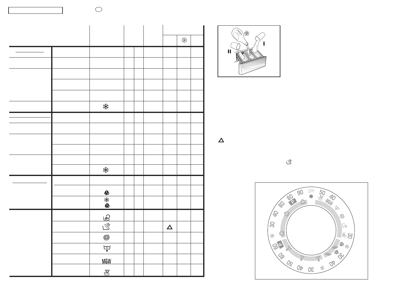 Speciaux | Candy CM2166-86S User Manual | Page 21 / 41
