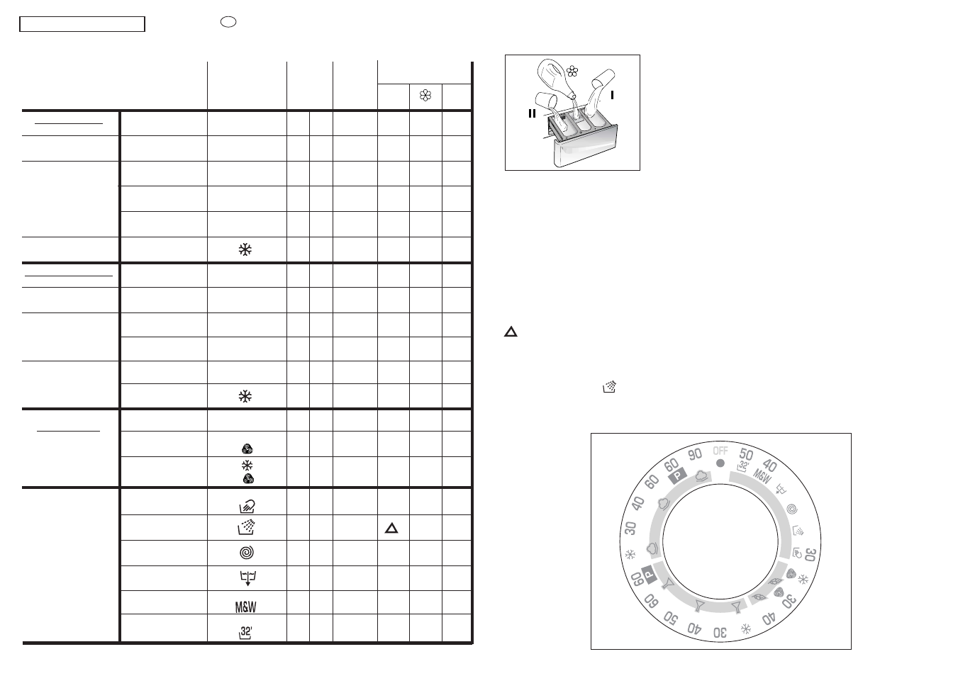 Speciali | Candy CM2166-86S User Manual | Page 22 / 41