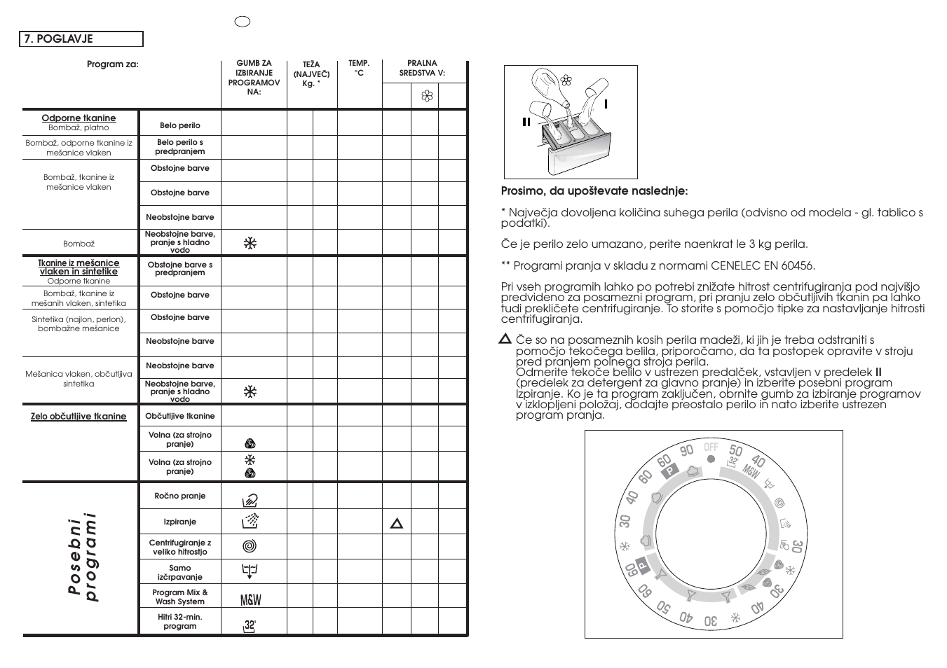 Posebni pr ogrami | Candy CM2166-86S User Manual | Page 24 / 41