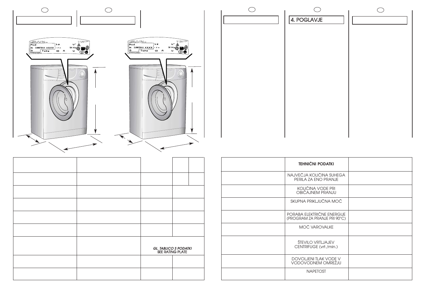 Candy CM2166-86S User Manual | Page 8 / 41