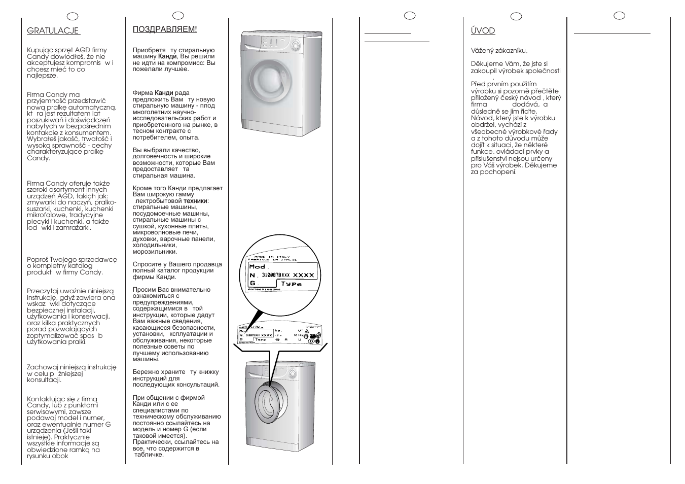 Candy CY2104-16S User Manual | Page 2 / 41