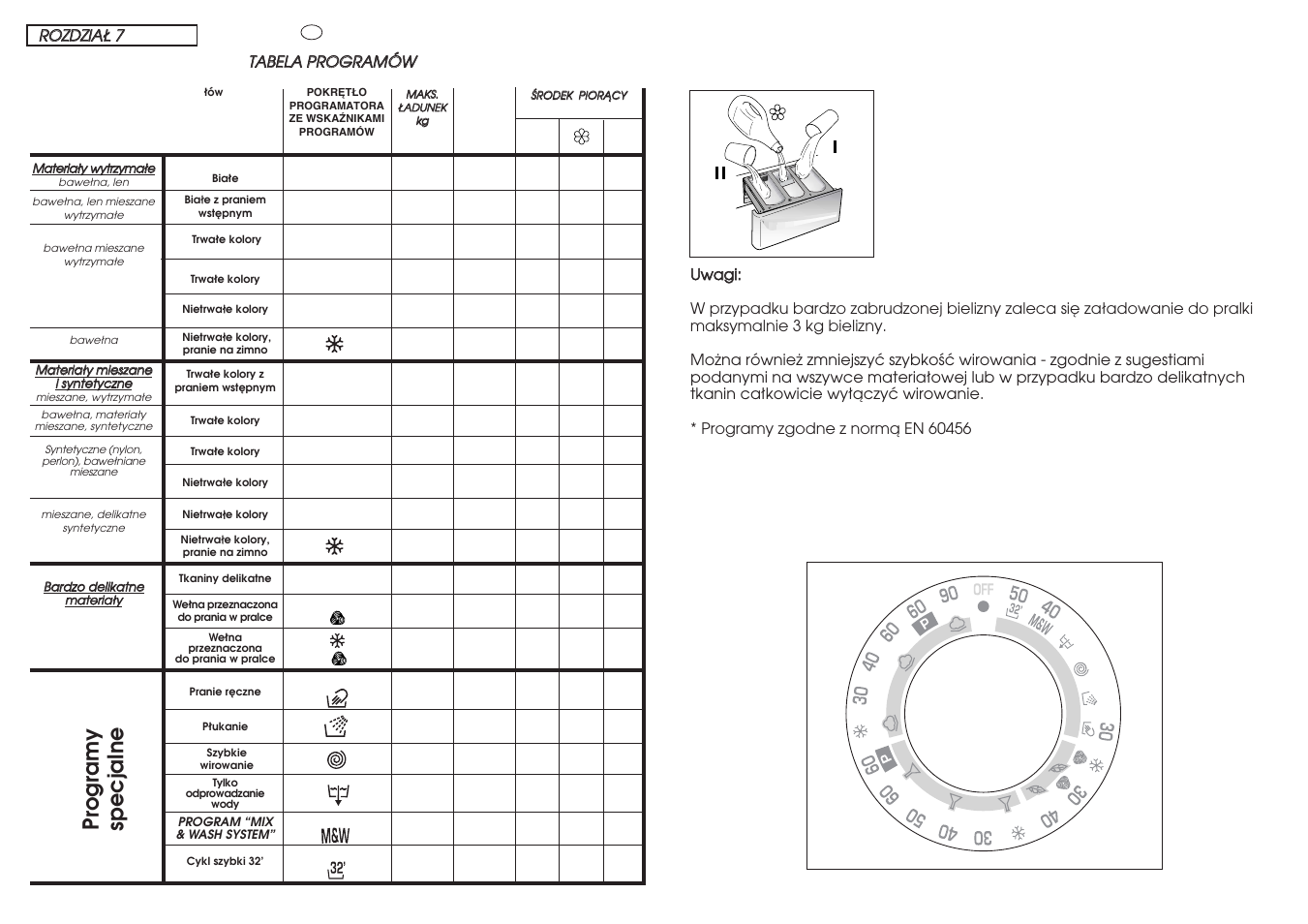 Pr ogramy specjalne | Candy CY2104-16S User Manual | Page 21 / 41