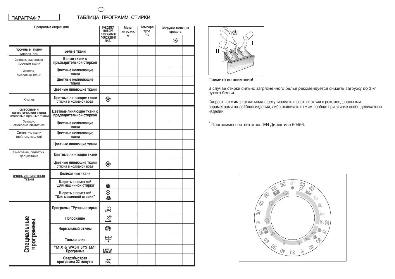 Ëôâˆë‡о¸м˚в фу„‡пп | Candy CY2104-16S User Manual | Page 22 / 41