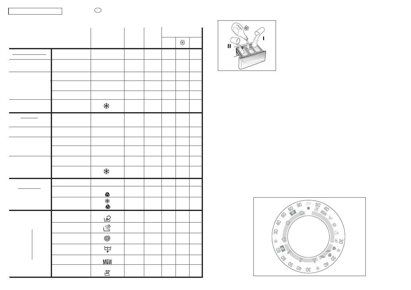 Spezial | Candy CY2104-16S User Manual | Page 23 / 41