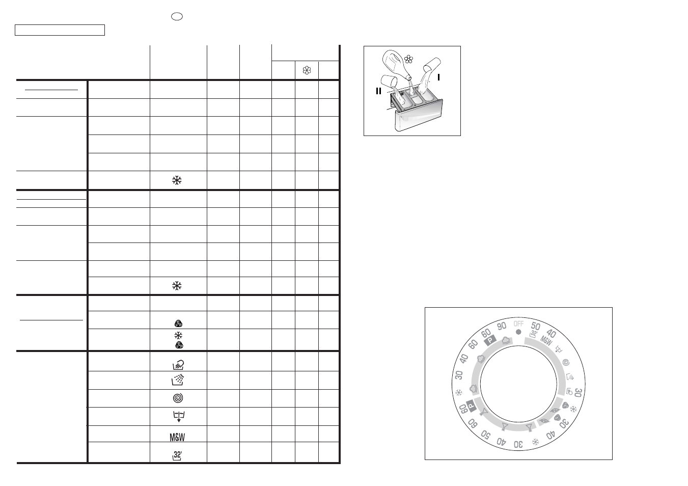 Specials | Candy CY2104-16S User Manual | Page 25 / 41