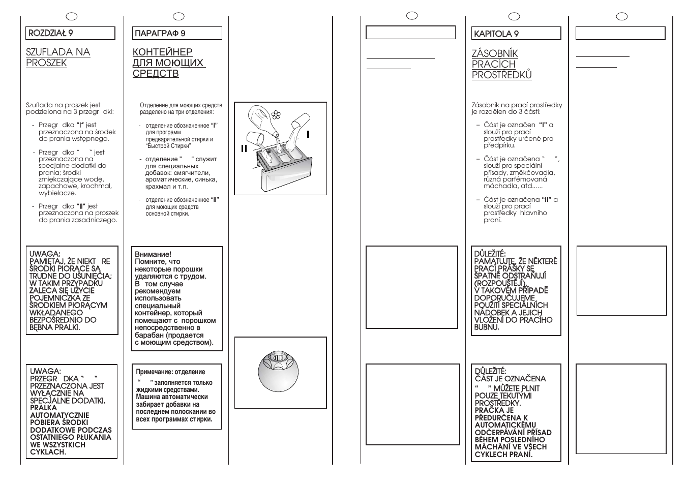 Candy CY2104-16S User Manual | Page 29 / 41