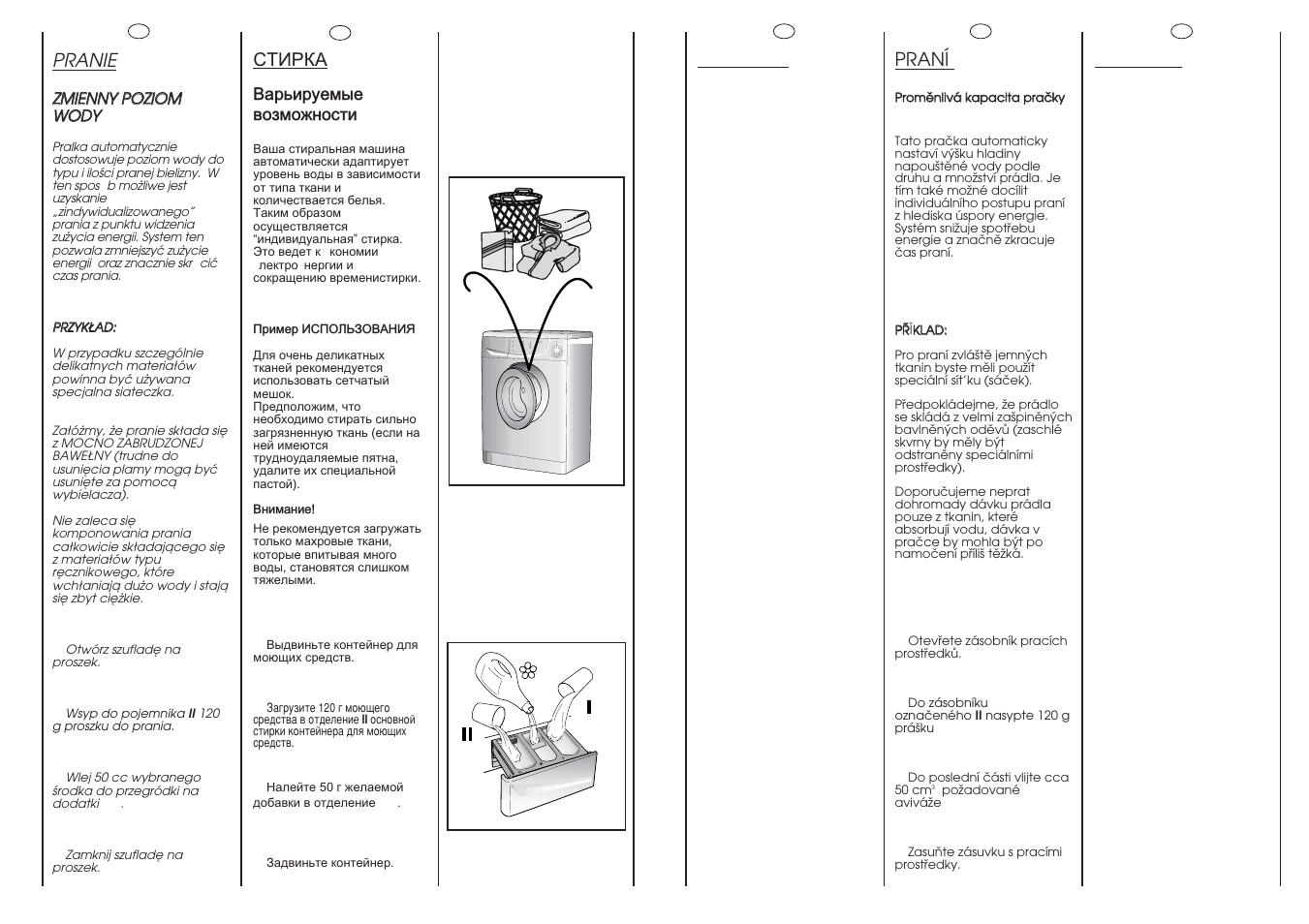 Candy CY2104-16S User Manual | Page 32 / 41
