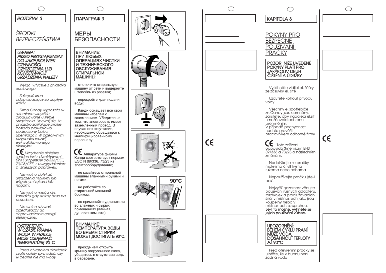 Candy CY2104-16S User Manual | Page 6 / 41