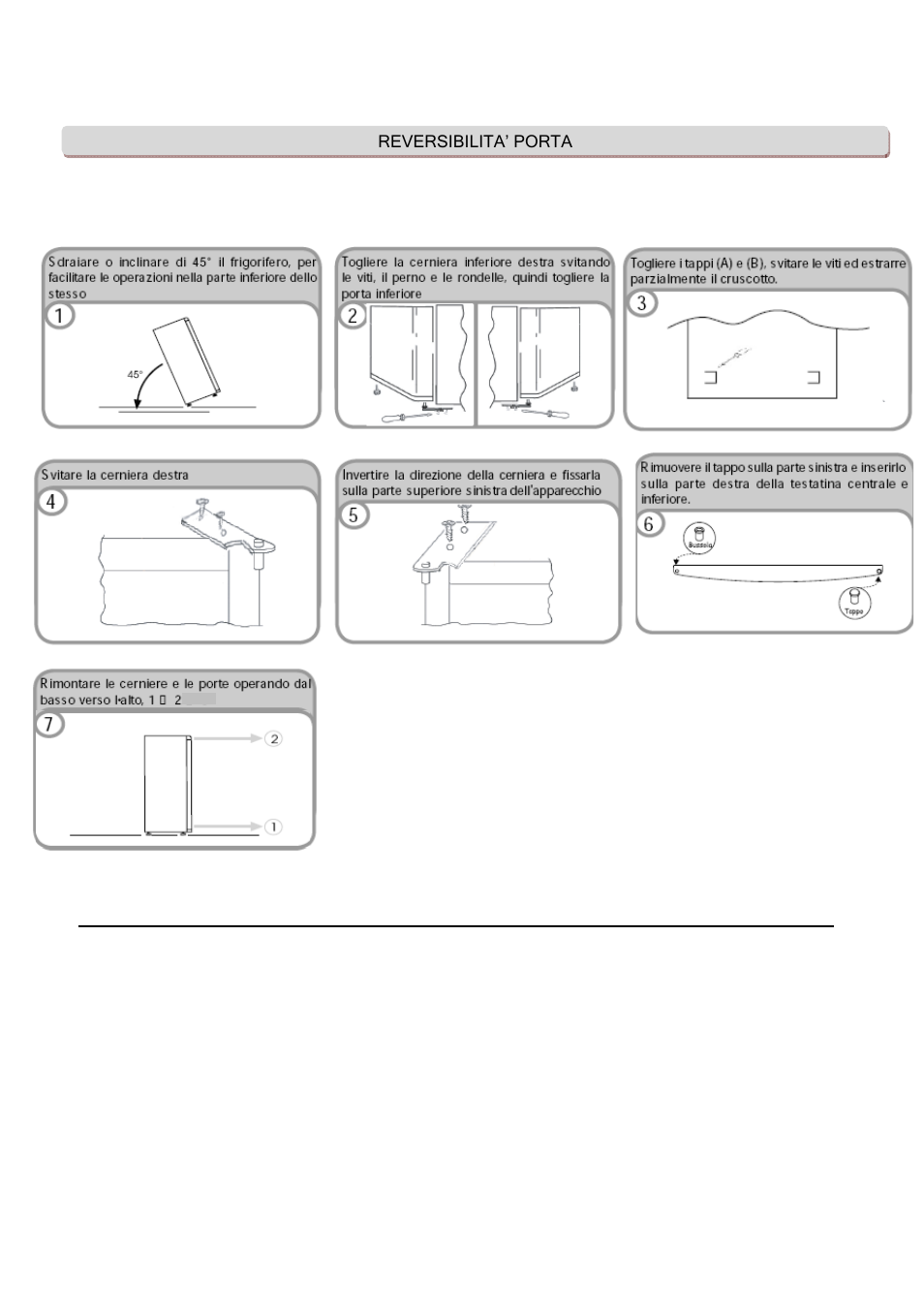 Candy CFZE 5485 W User Manual | Page 14 / 87