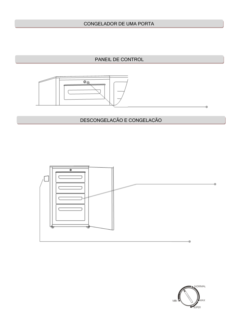 Candy CFZE 5485 W User Manual | Page 41 / 87