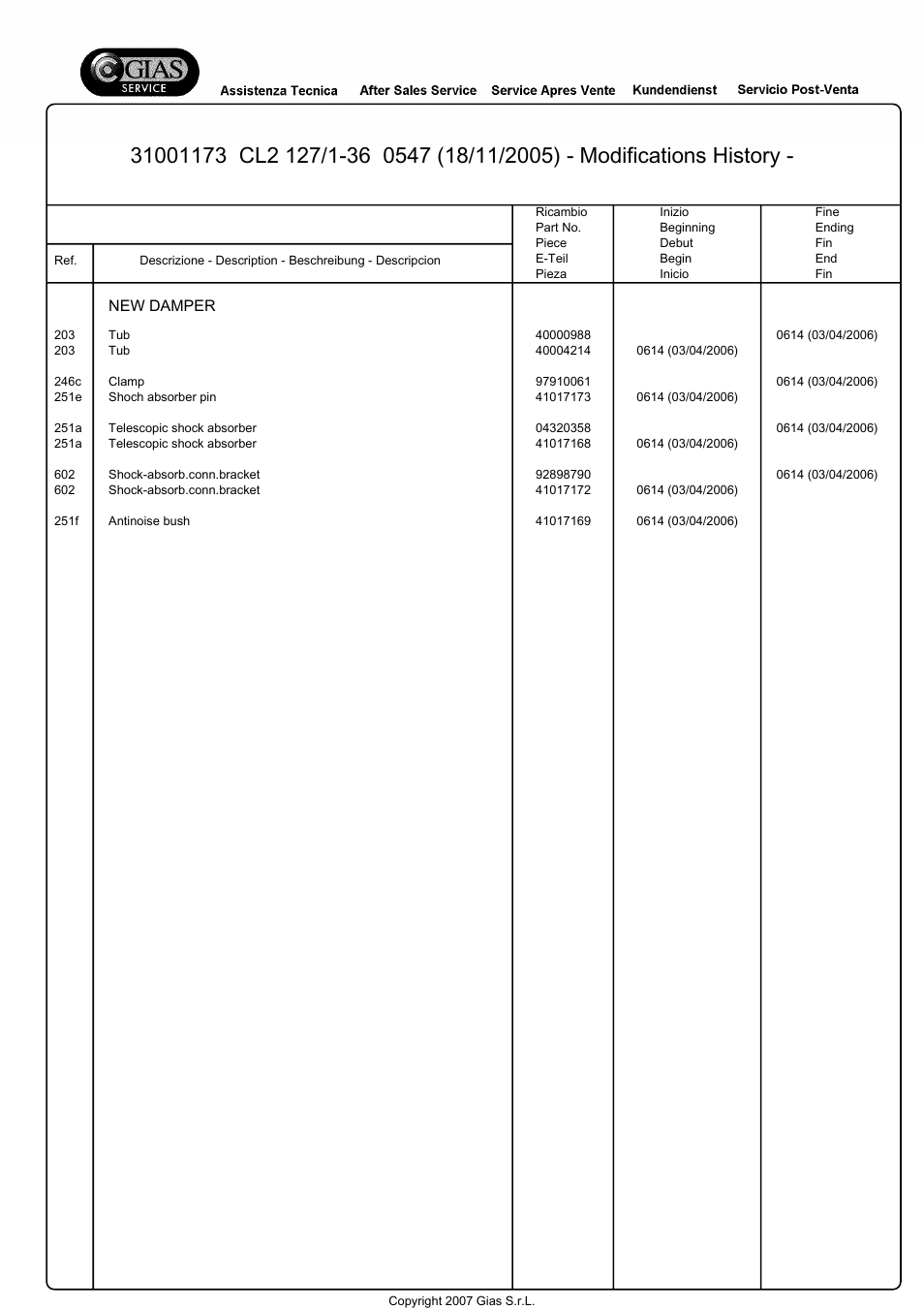New damper | Candy CL2127__1-36S User Manual | Page 11 / 18