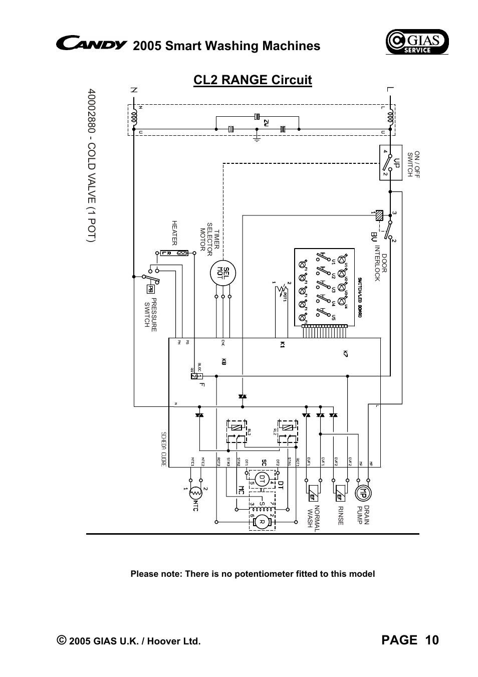 2005 smart washing machines, Page 10, Cl2 range circuit | Candy CL2127__1-36S User Manual | Page 12 / 18
