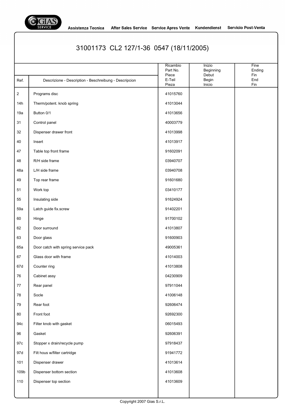 Candy CL2127__1-36S User Manual | Page 6 / 18