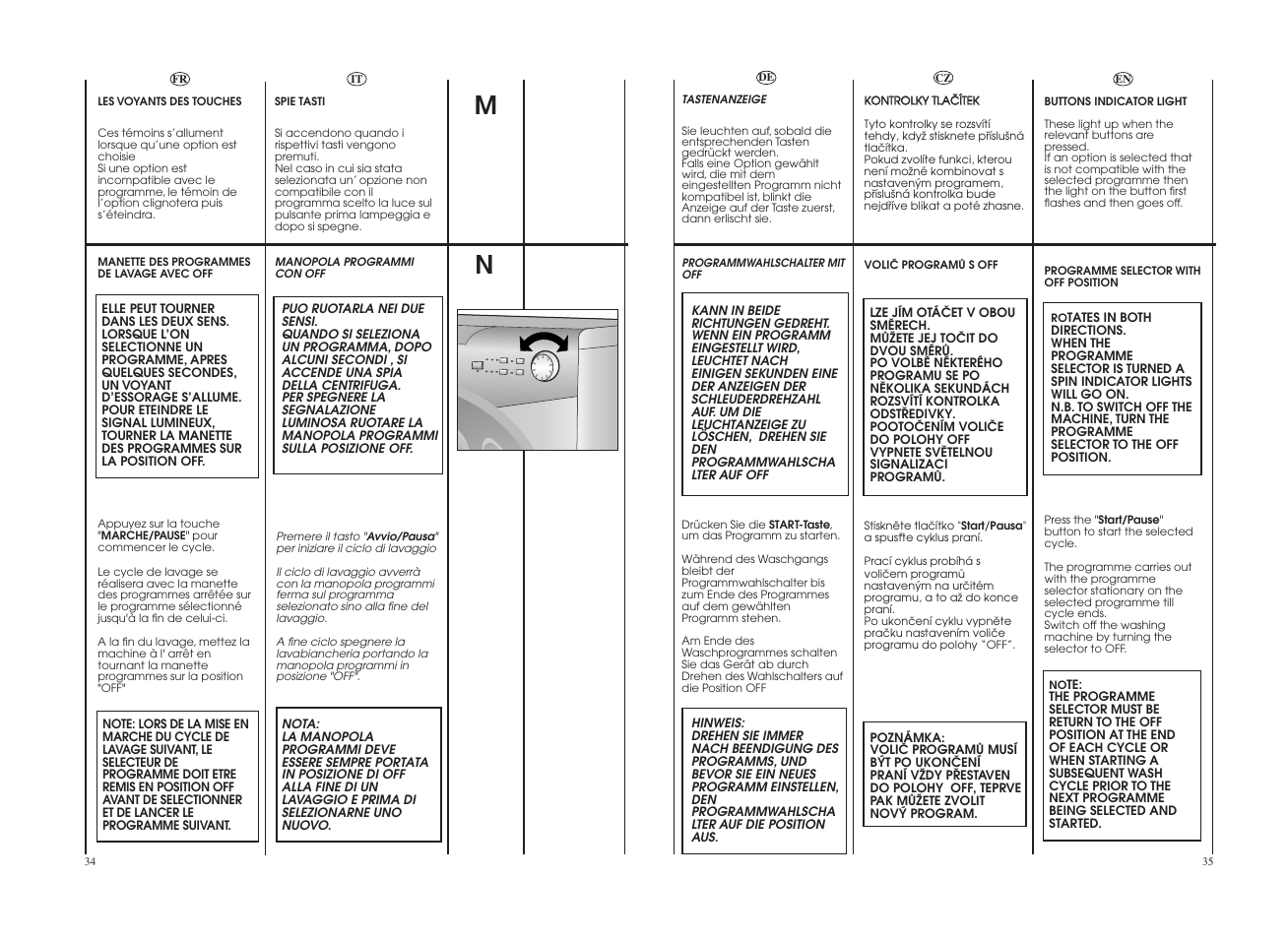 Candy GO F126-01S User Manual | Page 18 / 41