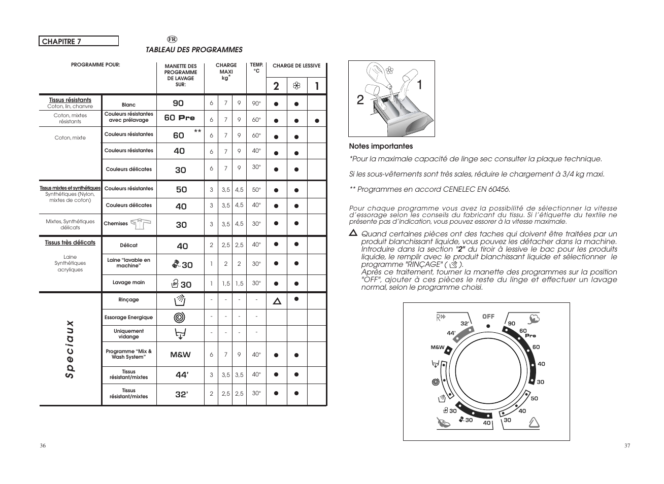 Speciaux | Candy GO F126-01S User Manual | Page 19 / 41