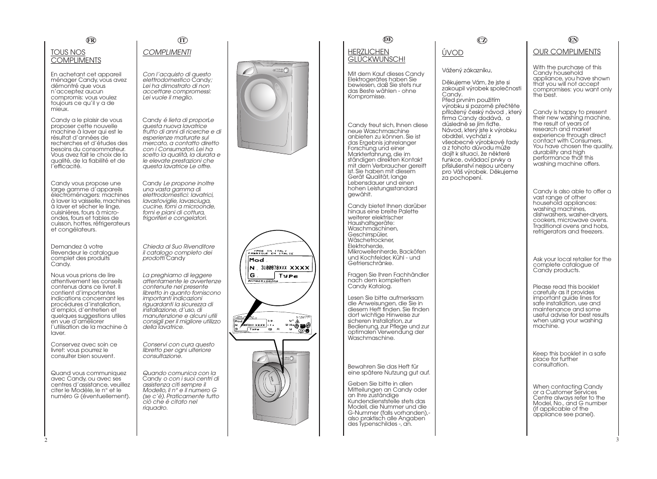 Candy GO F126-01S User Manual | Page 2 / 41