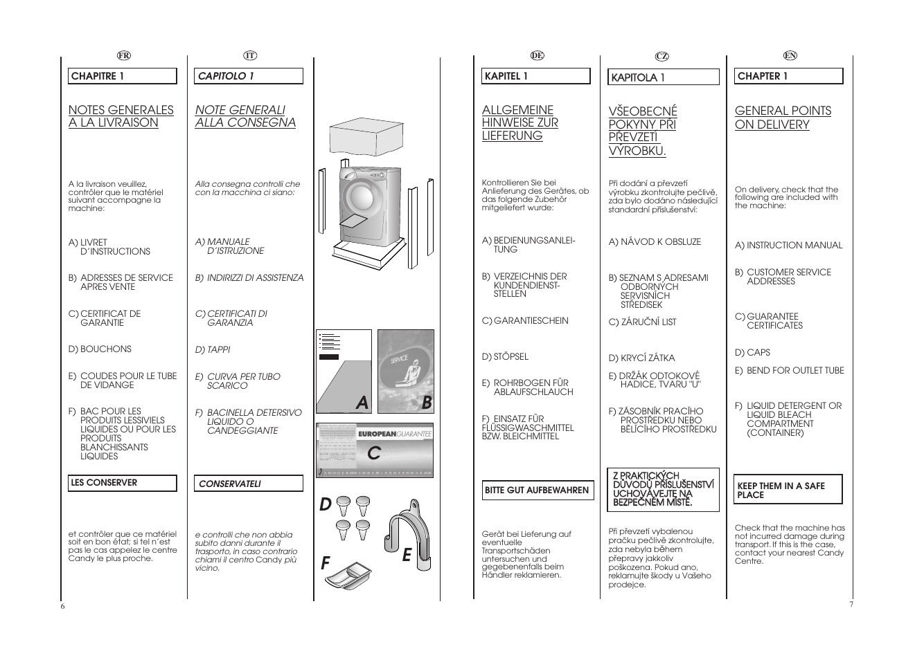 Ea b c f | Candy GO F126-01S User Manual | Page 4 / 41