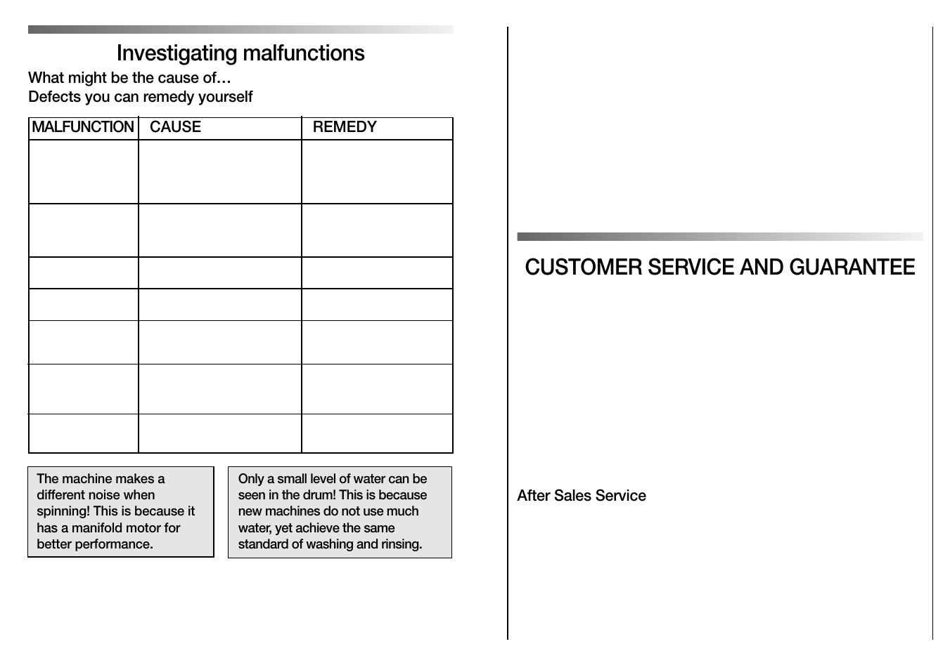 Customer service and guarantee, Investigating malfunctions | Candy LB DOUBLE QUICK 131 User Manual | Page 12 / 17