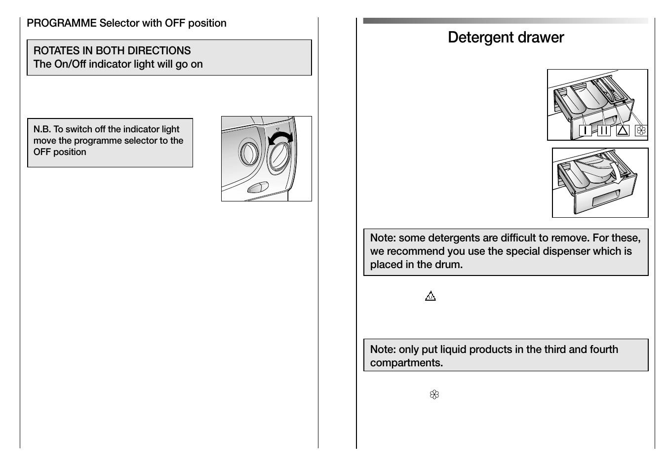 Detergent drawer | Candy LB DOUBLE QUICK 131 User Manual | Page 6 / 17