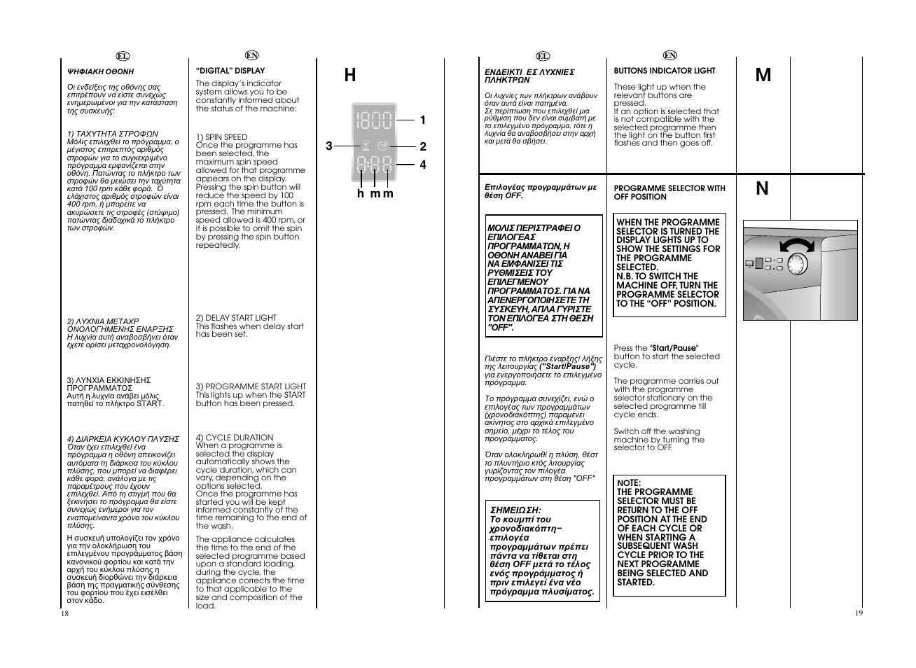 21 4 3 h m m | Candy GO 106DF__L1-S User Manual | Page 10 / 21