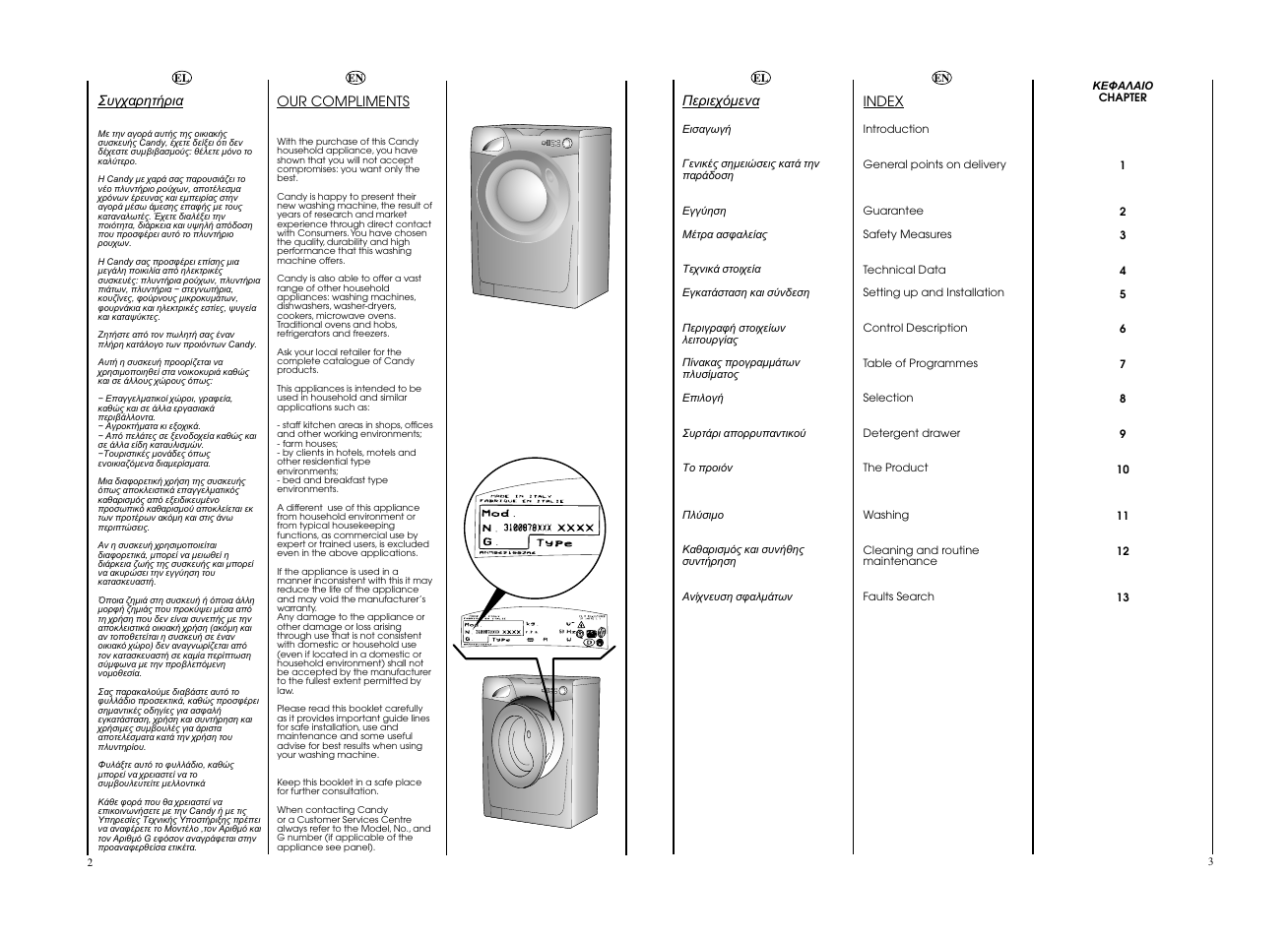 Index, Our compliments | Candy GO 106DF__L1-S User Manual | Page 2 / 21