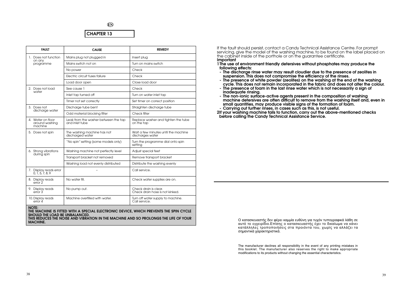 Candy GO 106DF__L1-S User Manual | Page 20 / 21