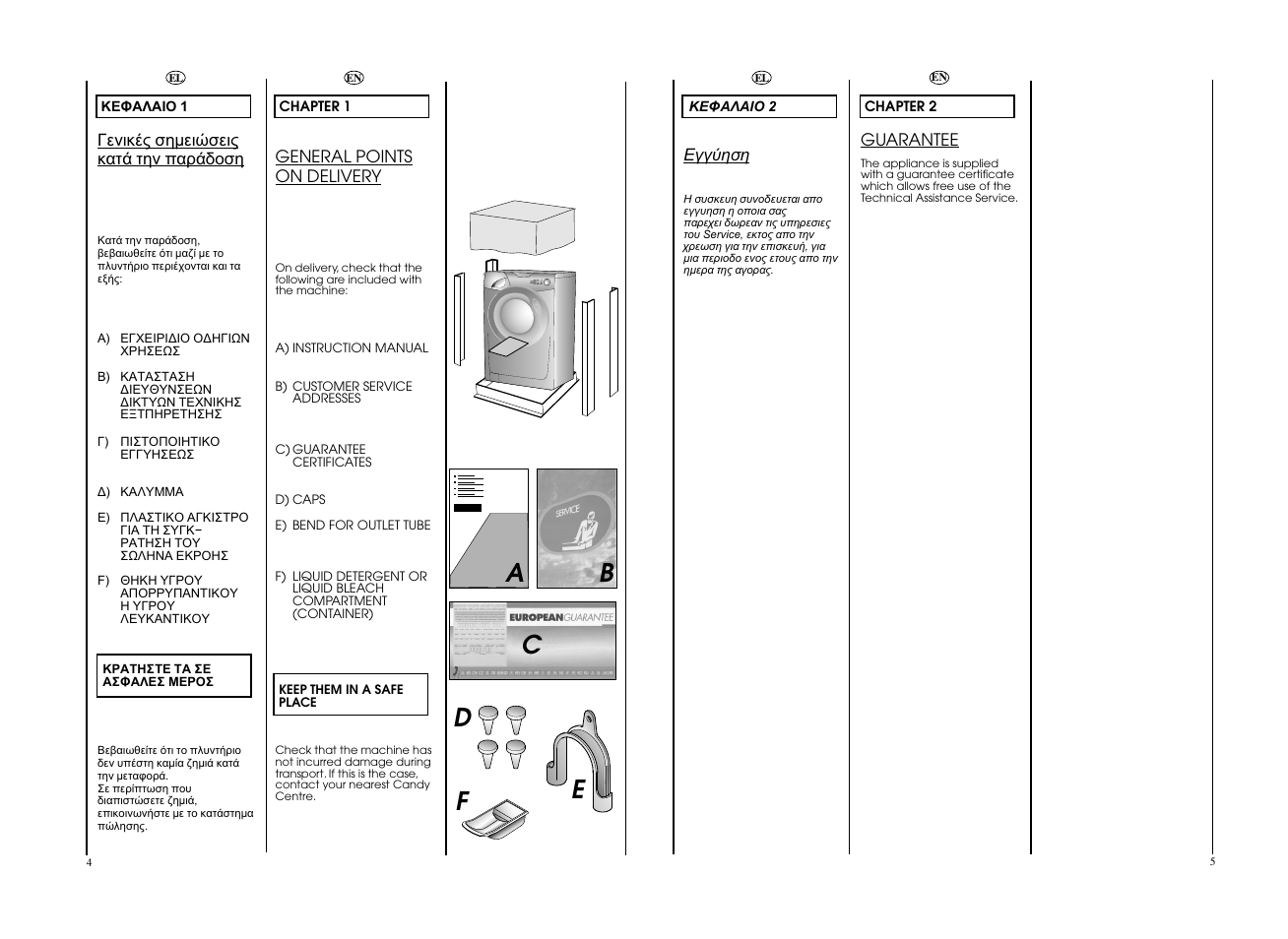 Ea b c f | Candy GO 106DF__L1-S User Manual | Page 3 / 21