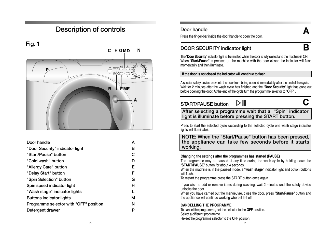 Description of controls, Fig. 1 | Candy GOF662S__L1-80 User Manual | Page 4 / 17