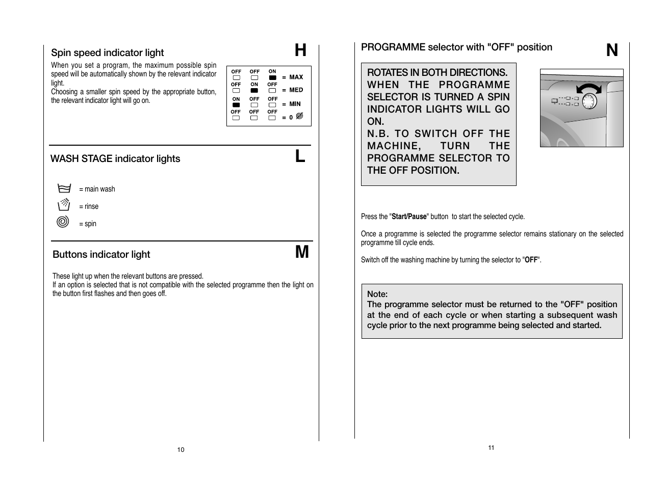 Candy GOF662S__L1-80 User Manual | Page 6 / 17