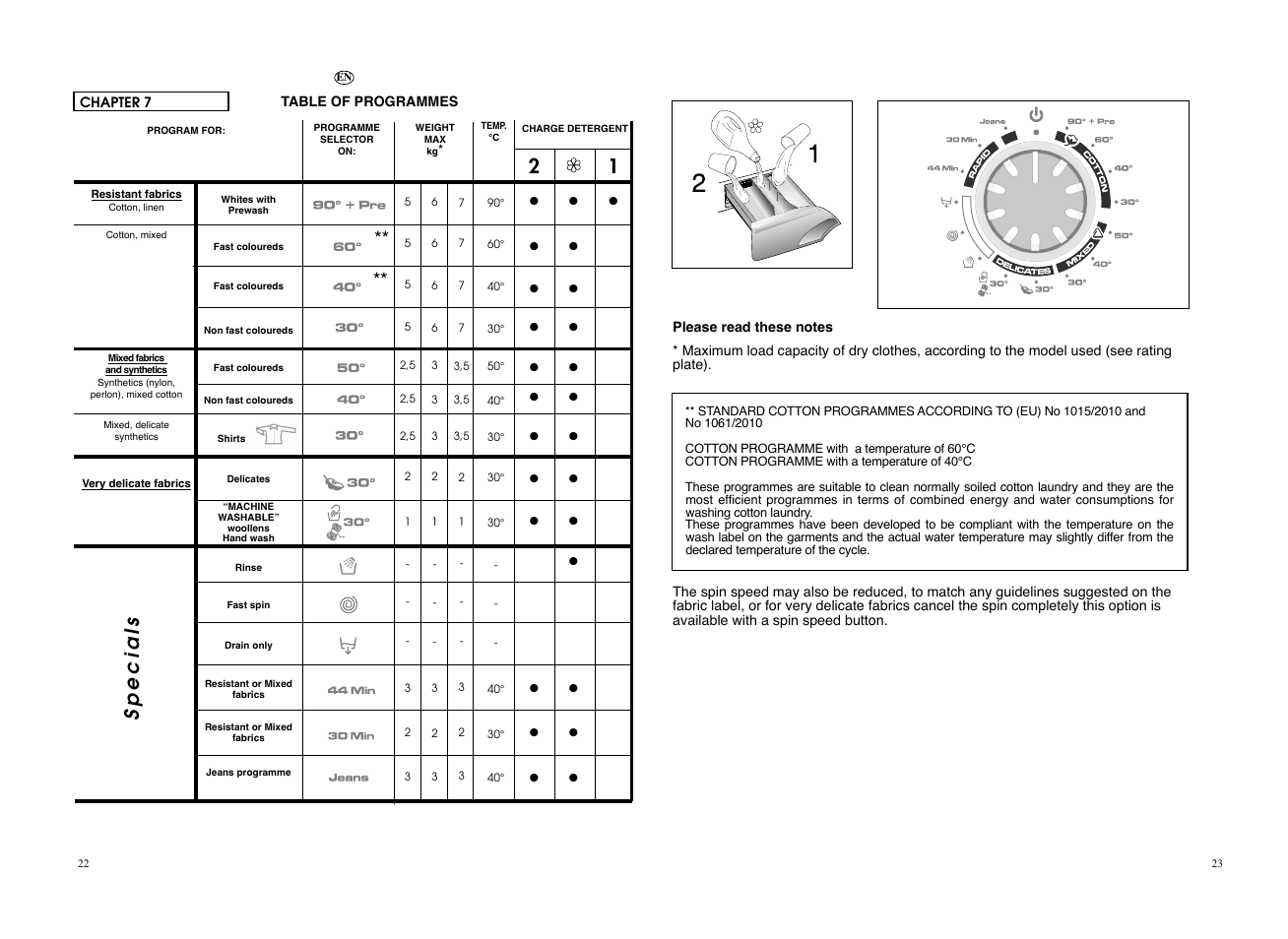 Specials | Candy EVO4 1072D-S User Manual | Page 12 / 21