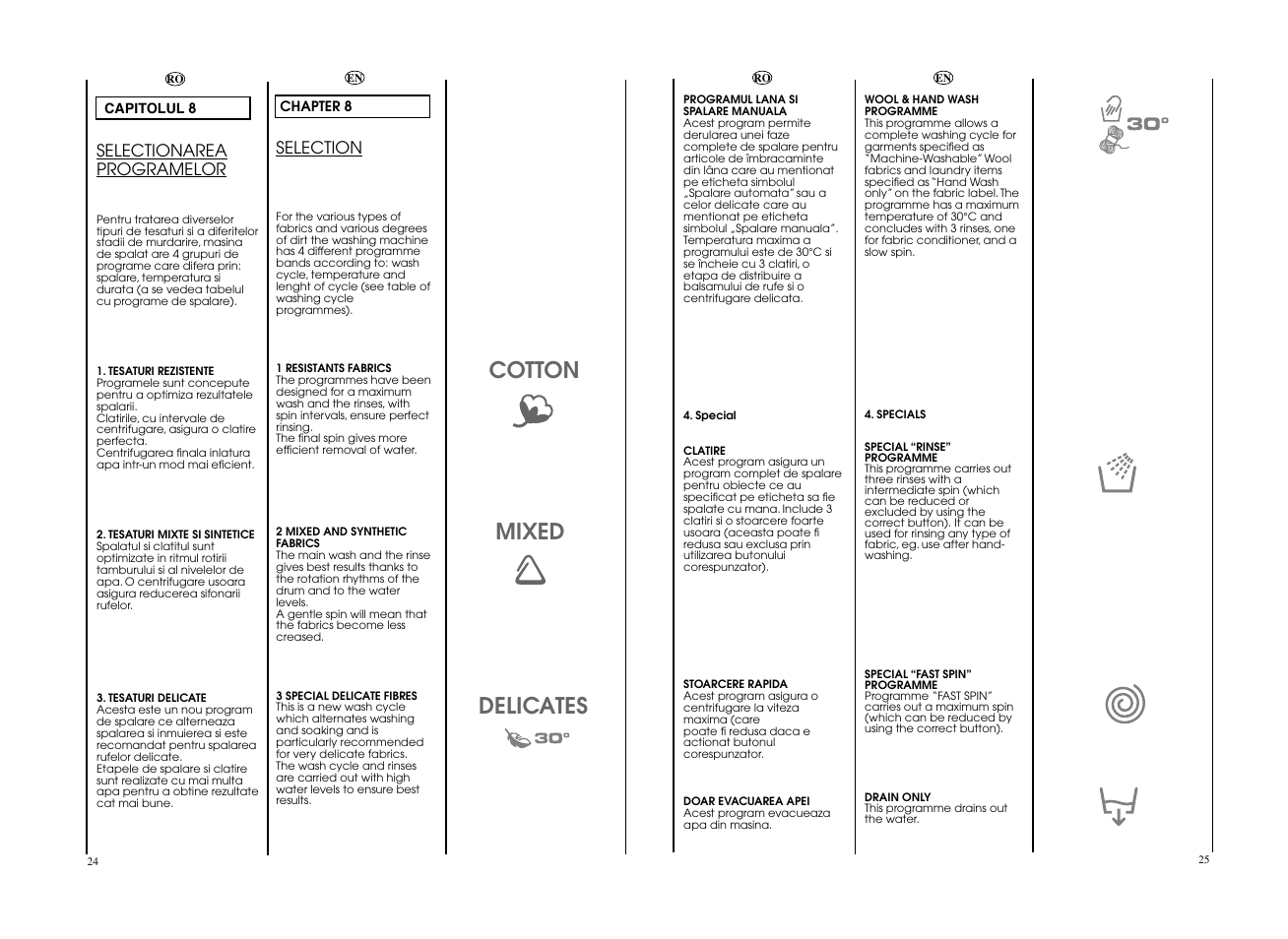 Cotton mixed delicates | Candy EVO4 1072D-S User Manual | Page 13 / 21
