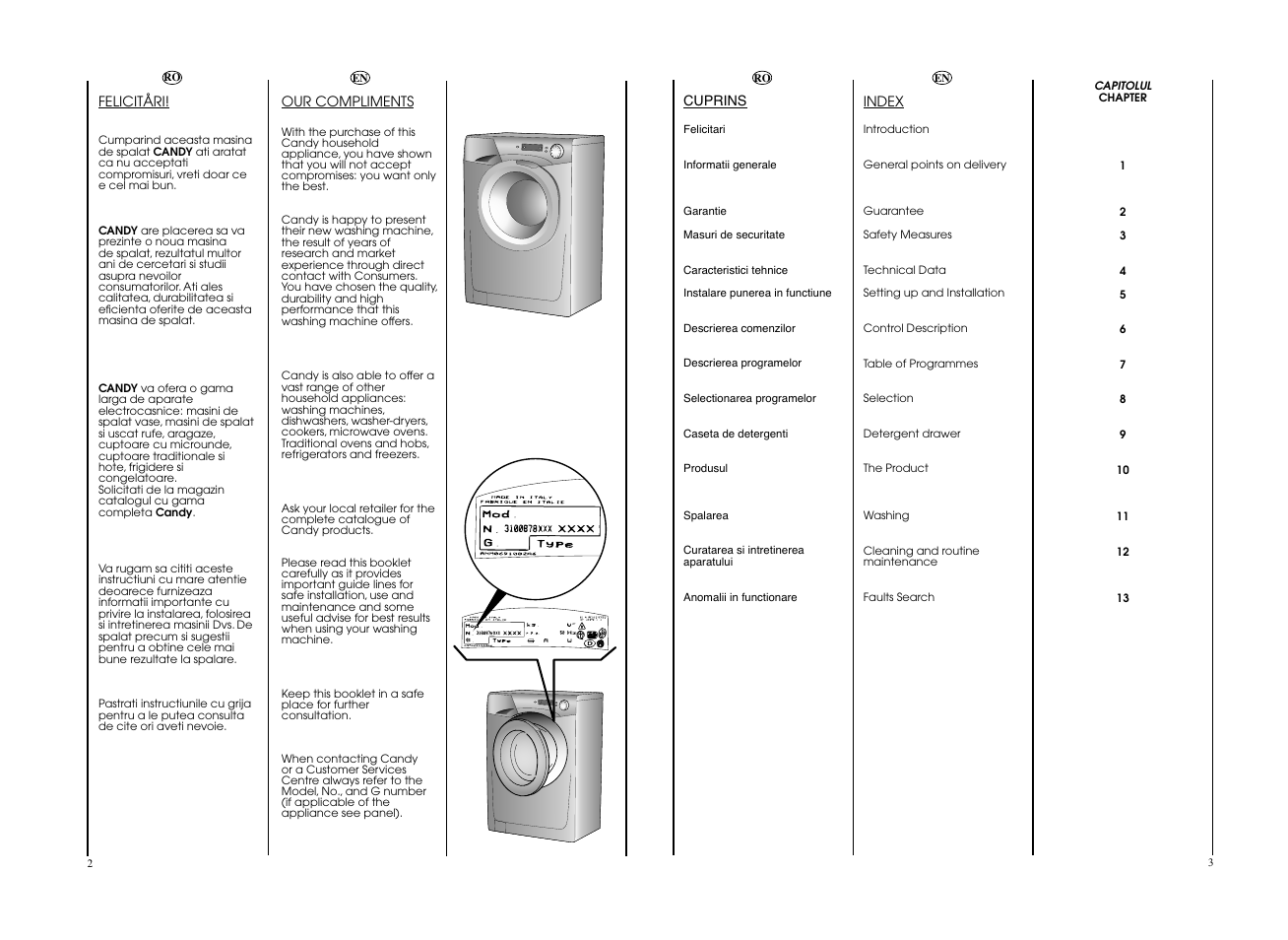 Candy EVO4 1072D-S User Manual | Page 2 / 21