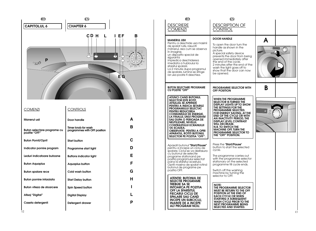 Candy EVO4 1072D-S User Manual | Page 7 / 21