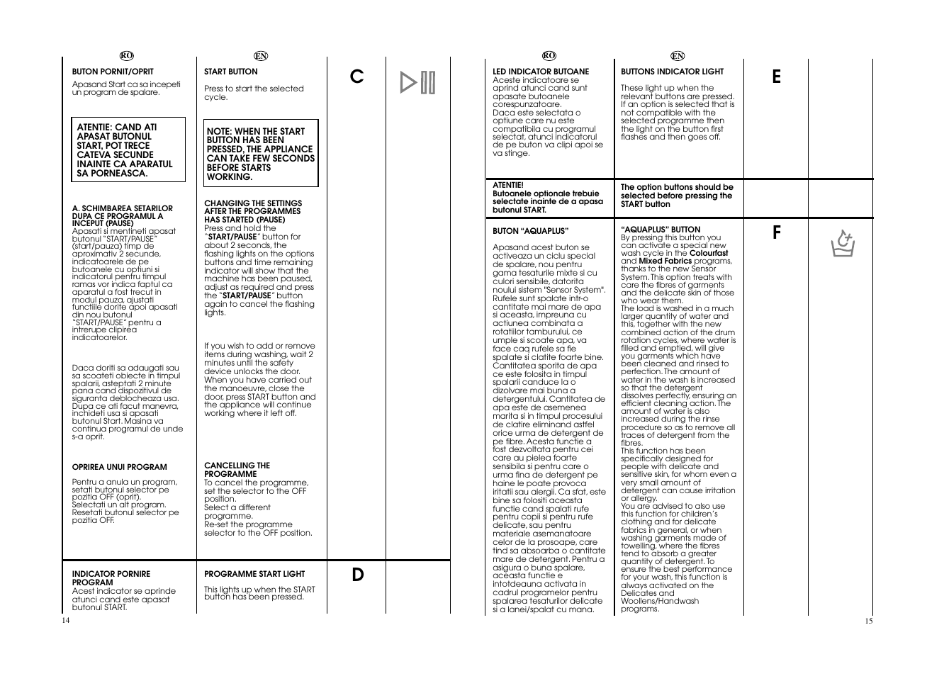 Candy EVO4 1072D-S User Manual | Page 8 / 21