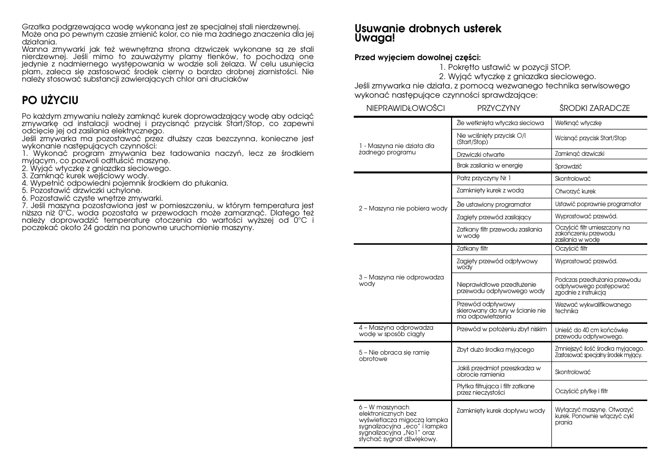 Usuwanie drobnych usterek uwaga, Po u˚yciu | Candy LS CD 602 SX User Manual | Page 11 / 65