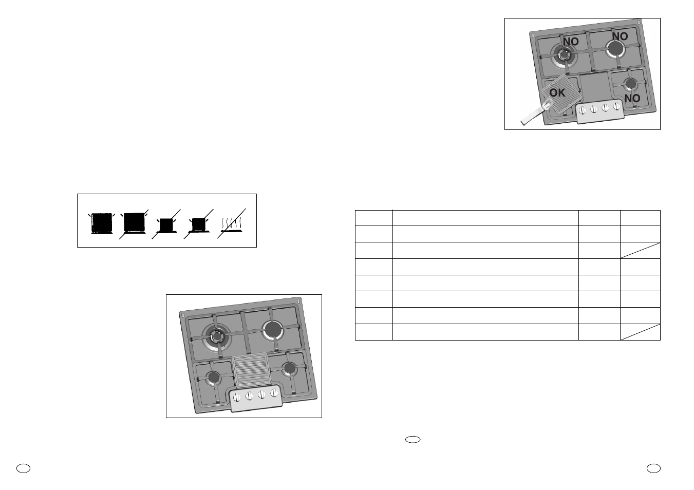 Instrucciones de utilización, Uso de las planchas electricas • y de fundición, Plancha bistequera | Uso de la doble placa vitroceramica | Candy PG46SQX User Manual | Page 18 / 33