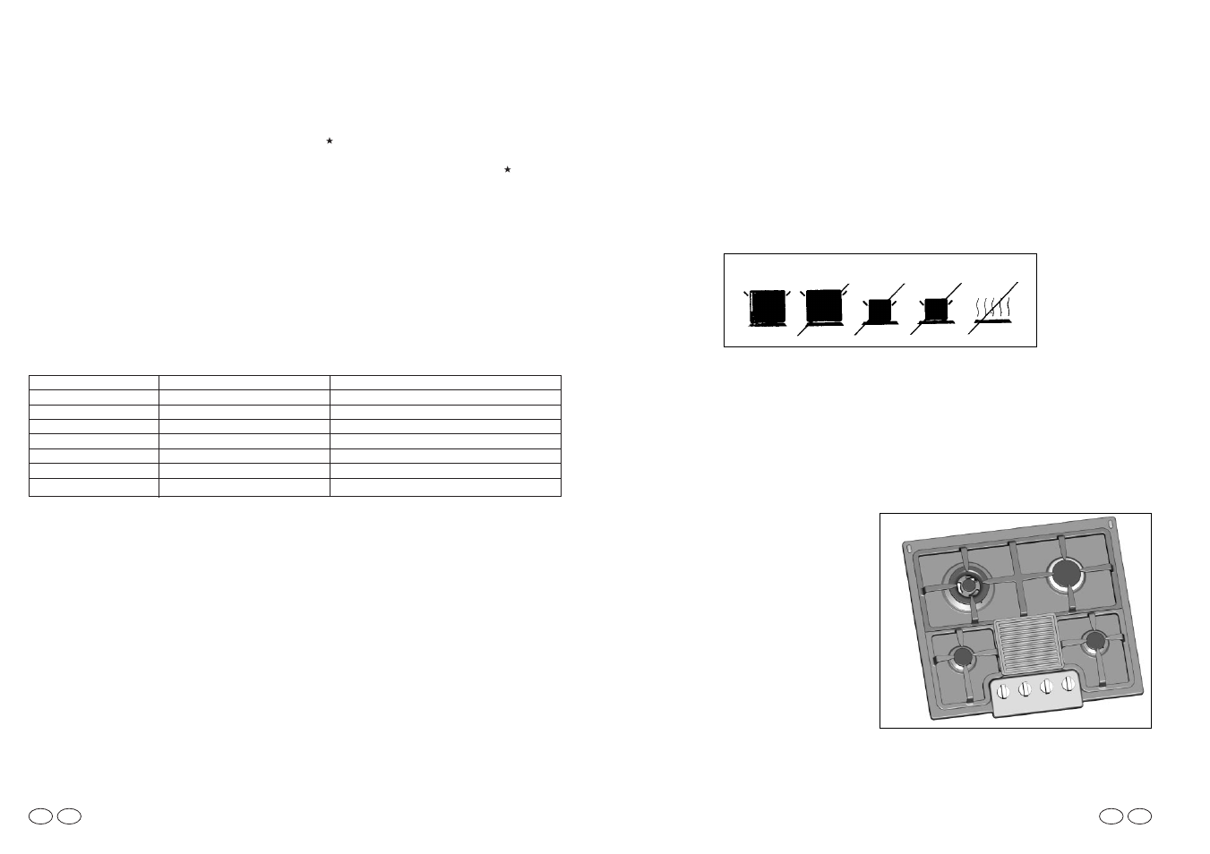 Using the gas burner, Istructions, Use of griddle | Candy PG46SQX User Manual | Page 24 / 33