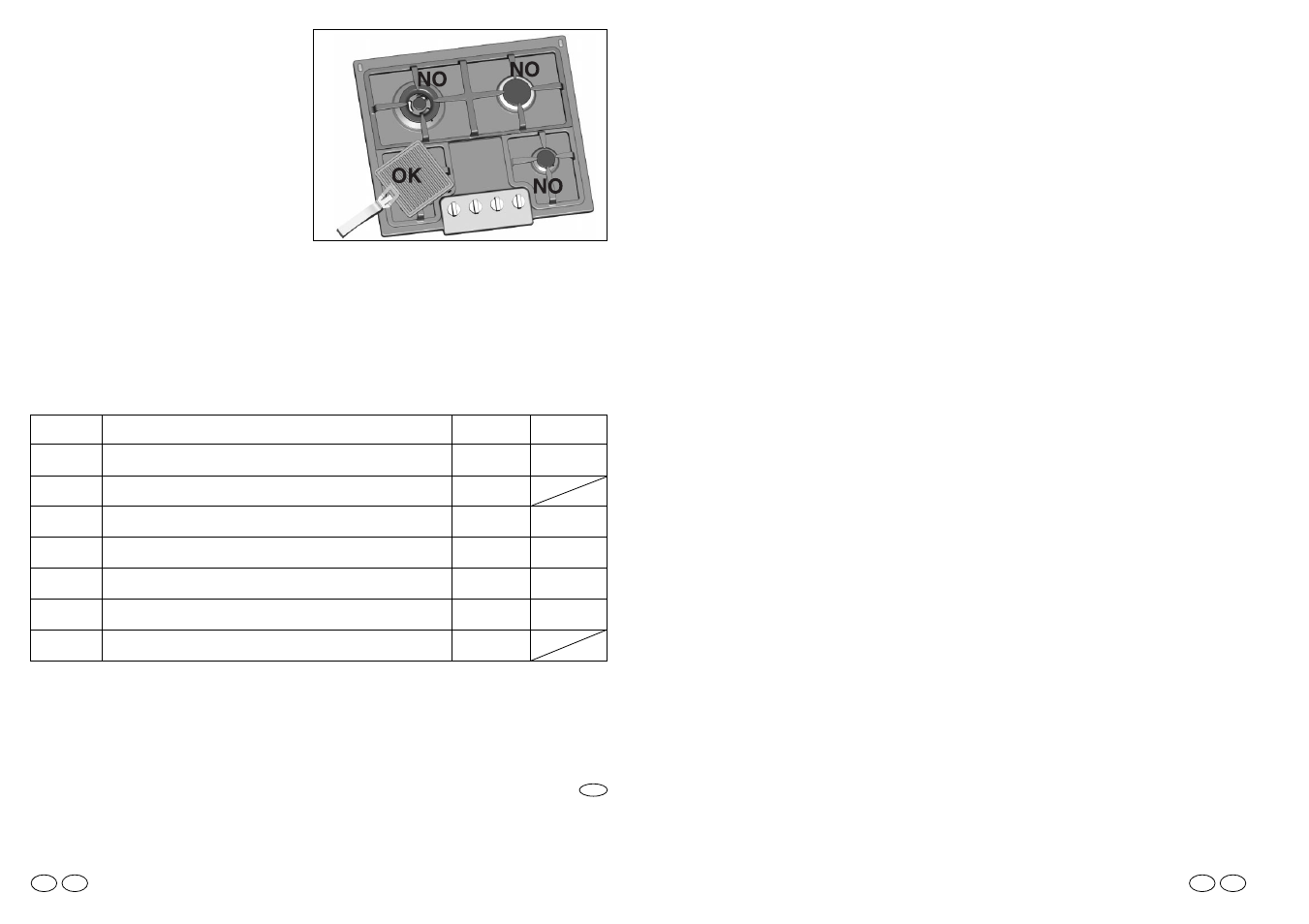 Aftercare, Cover, Maintenance and cleaning | Use of electric hotplates • or ceramic elements, Use of the double vitroceramic plate | Candy PG46SQX User Manual | Page 25 / 33