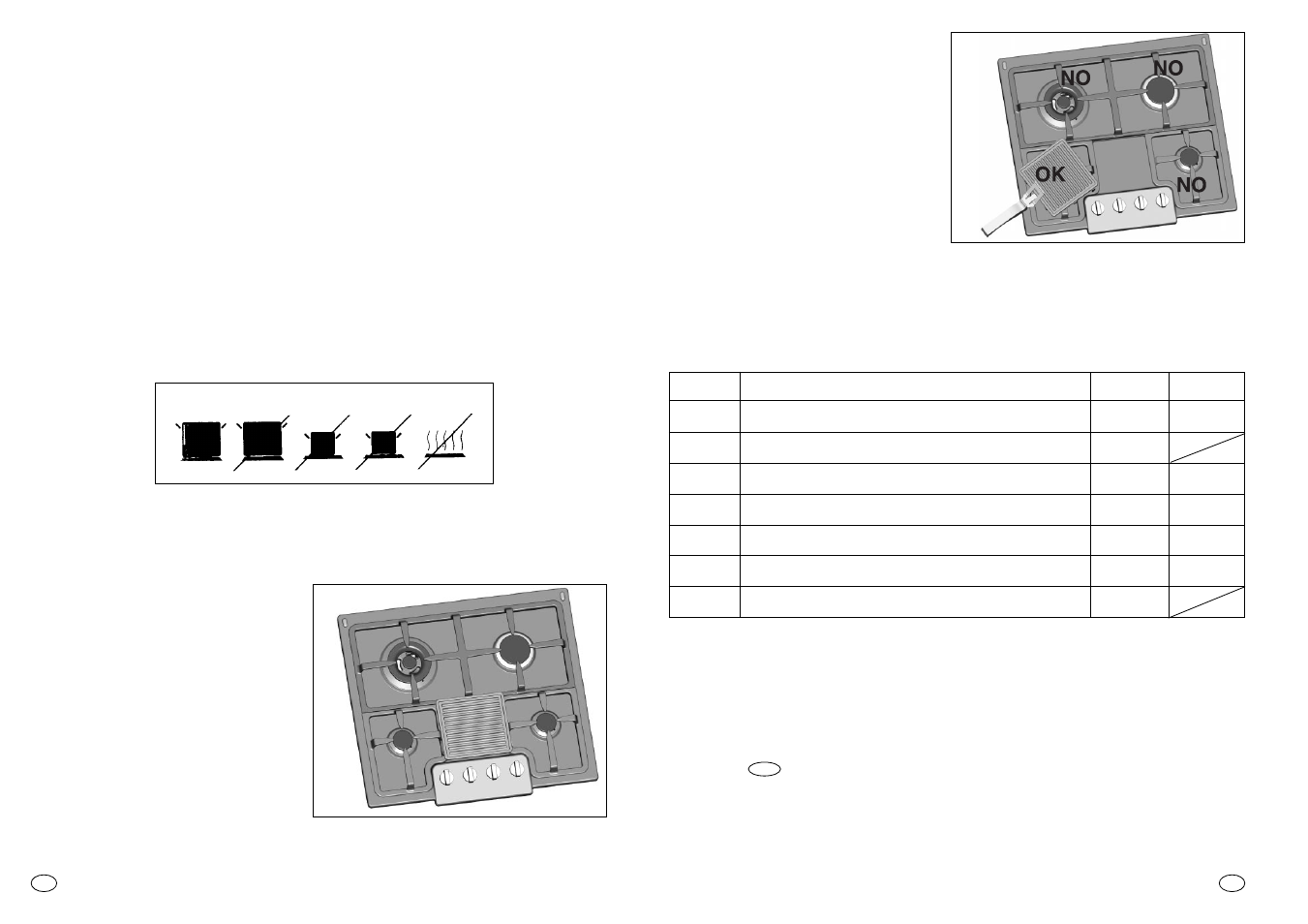 Istruzioni di utilizzo, Uso delle piastre elettriche o in ghisa, Uso della piastra vetroceramica | Piastra • bistecchiera | Candy PG46SQX User Manual | Page 6 / 33