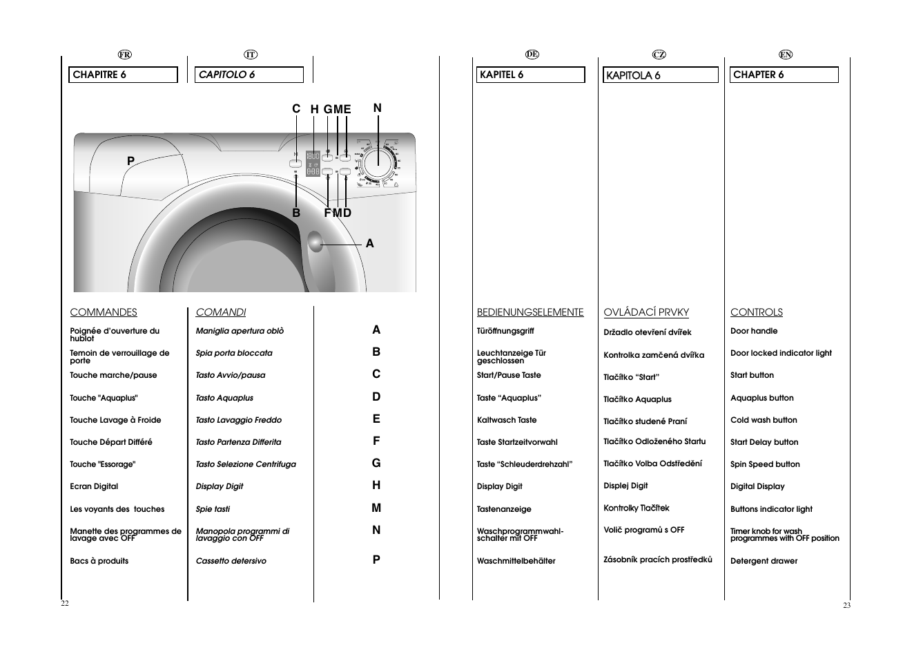 Candy GO 127DF__L1-S User Manual | Page 12 / 41