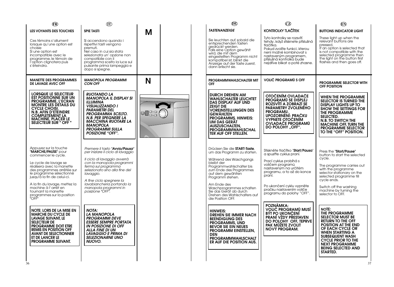 Candy GO 127DF__L1-S User Manual | Page 19 / 41