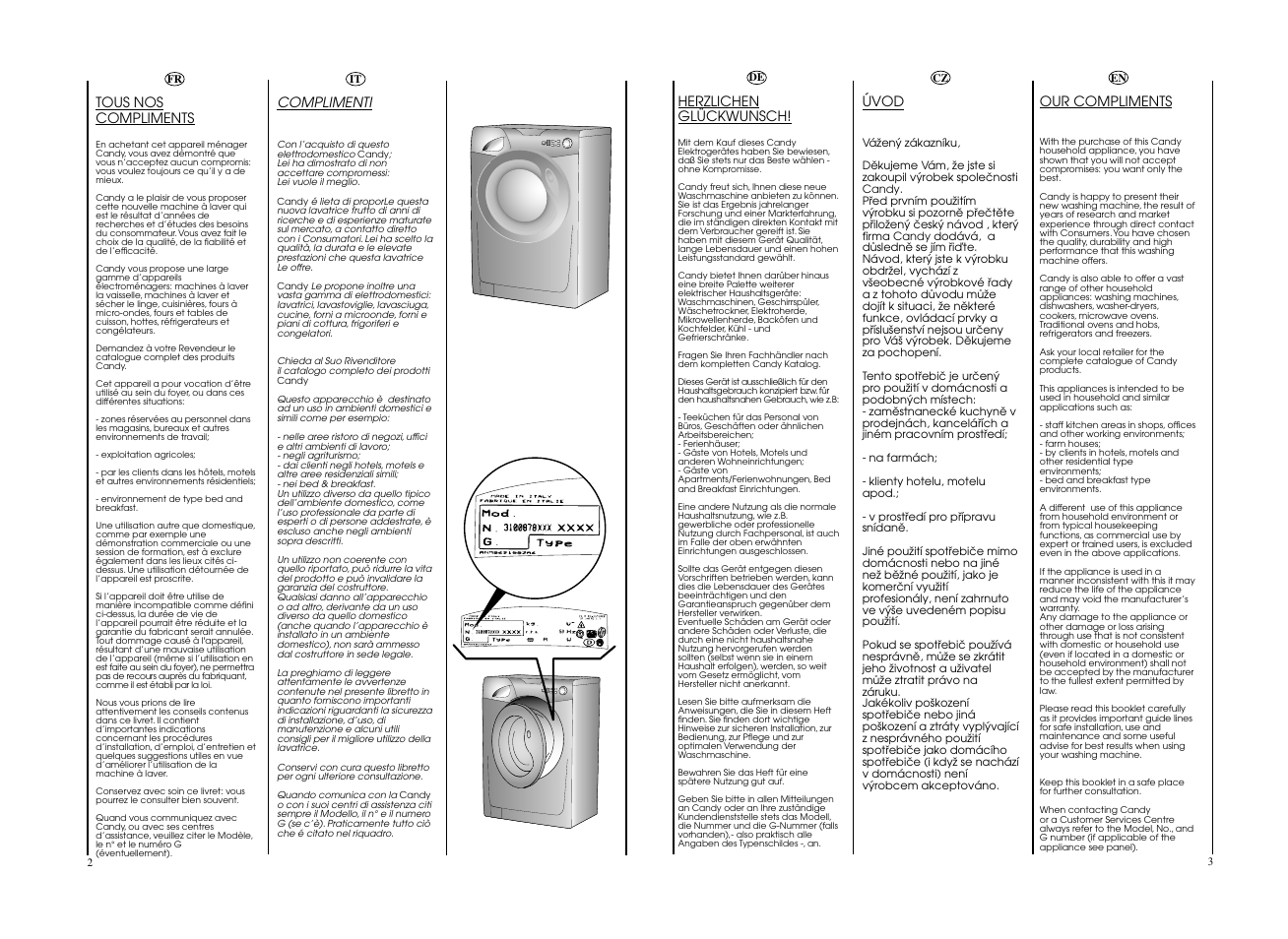 Candy GO 127DF__L1-S User Manual | Page 2 / 41