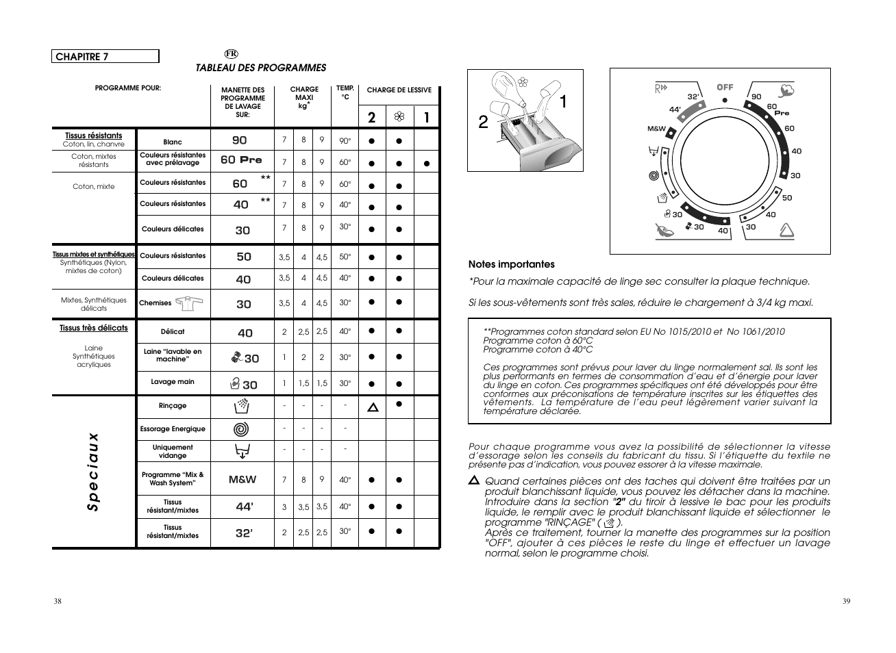 Speciaux | Candy GO 127DF__L1-S User Manual | Page 20 / 41